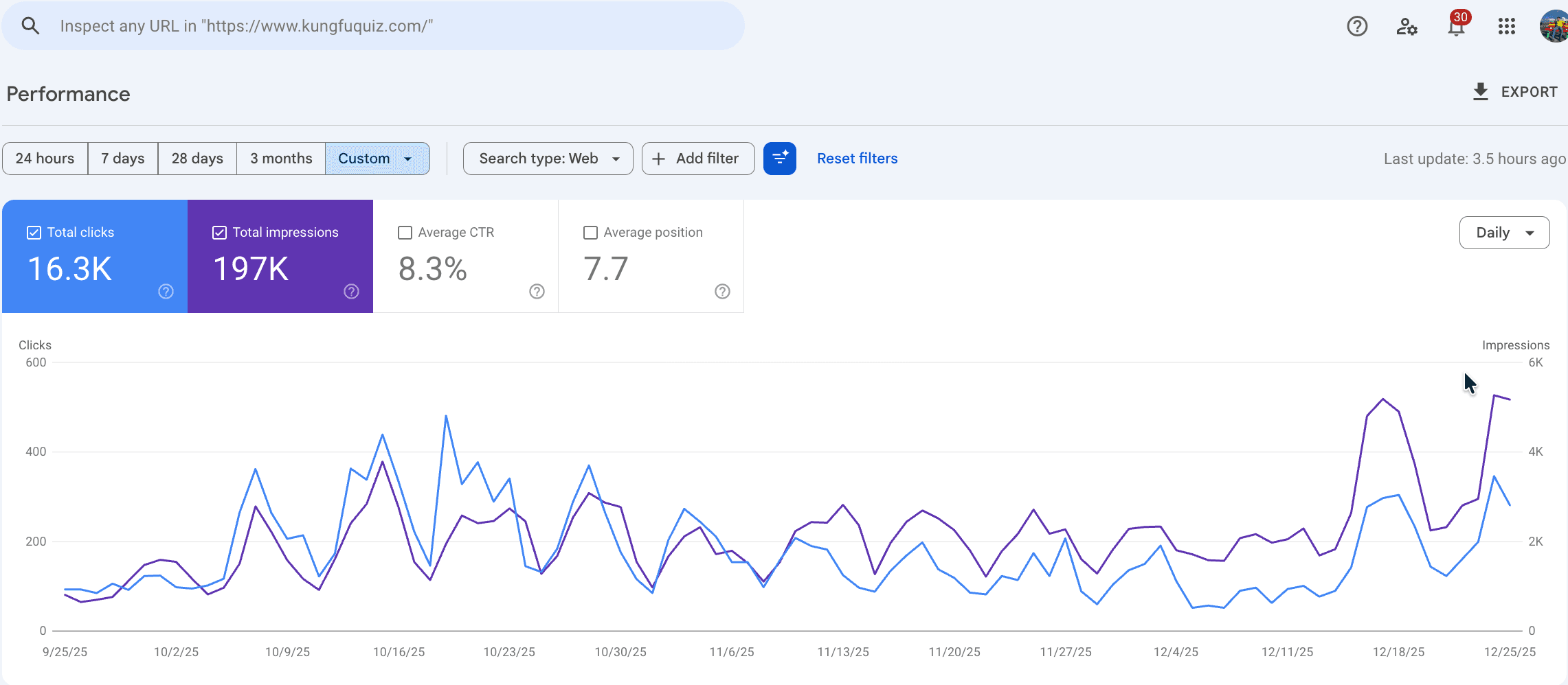 Kung Fu Quiz Analytics