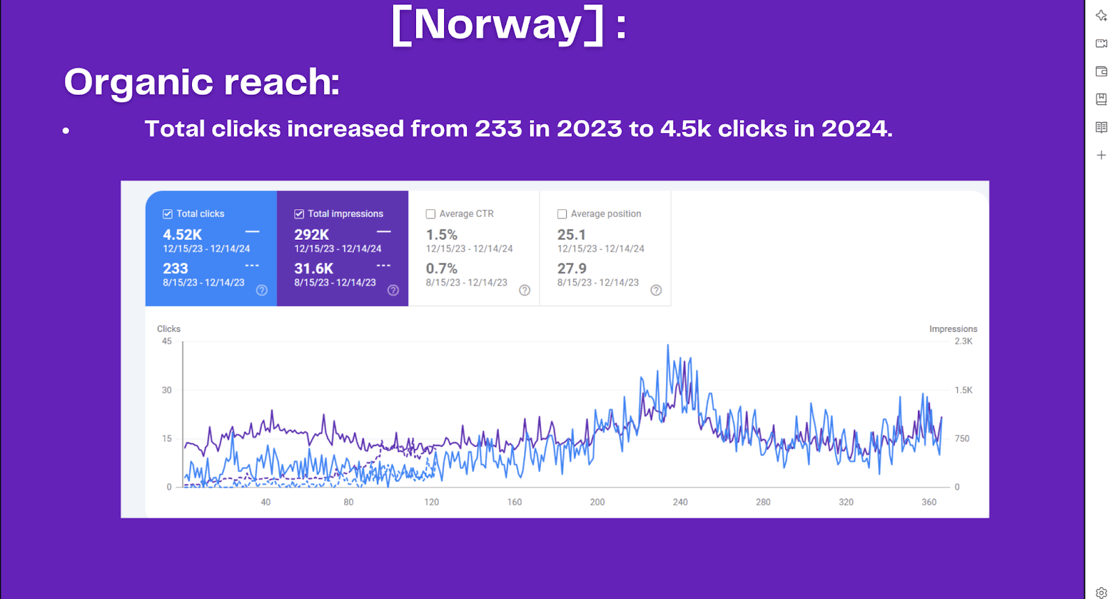 Morgenland Tepper Norway Analytics